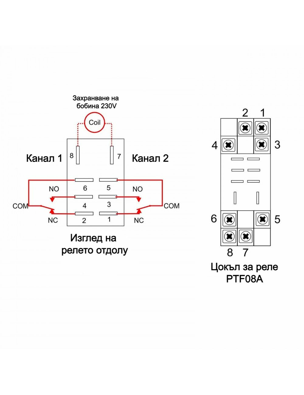 Контактно реле LY2NJ 230V AC 1х10A 2х5A