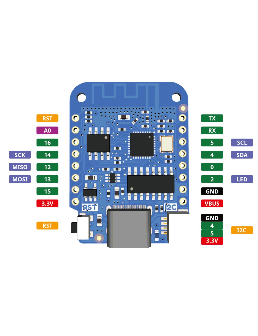 WEMOS D1 Mini V4.0 ESP8266 Микроконтролер WIFI I2C USB-C