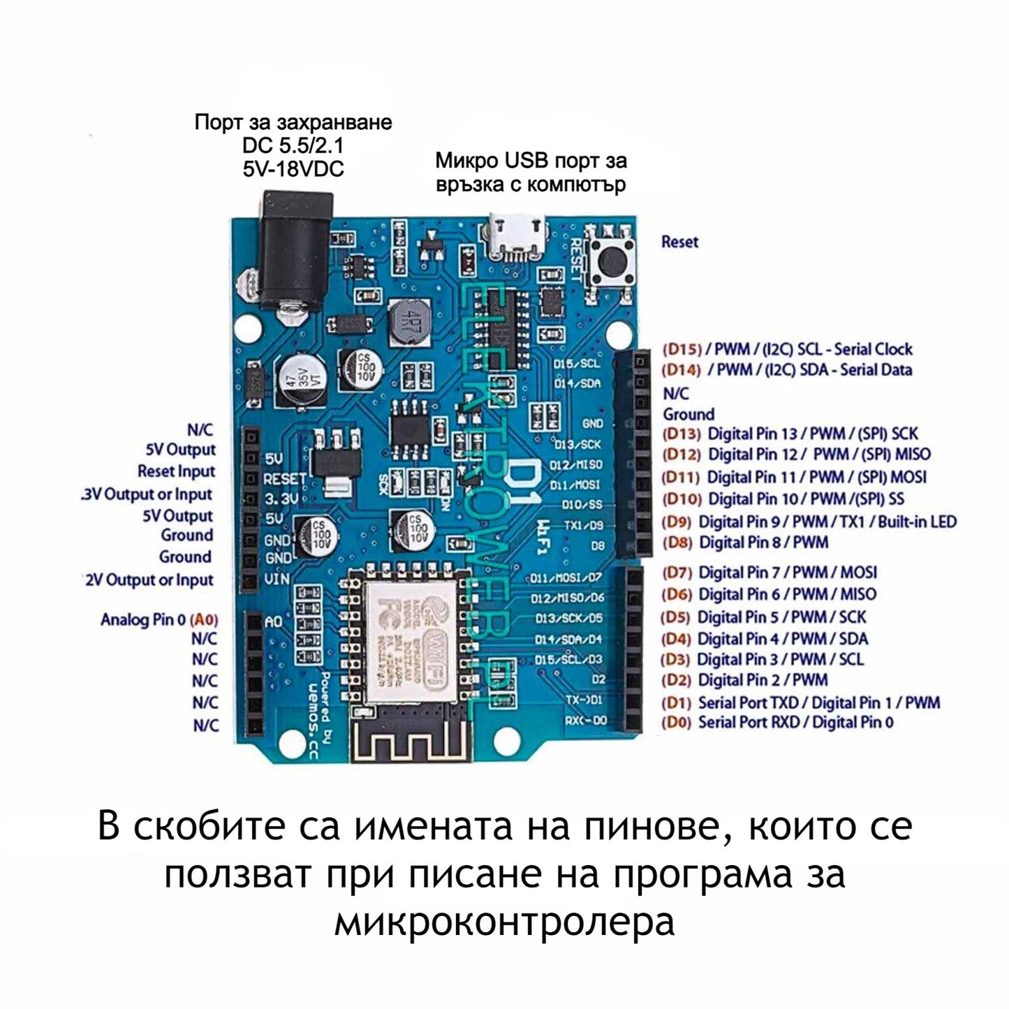 WEMOS D1 Uno R3 ESP8266 WiFi Модул