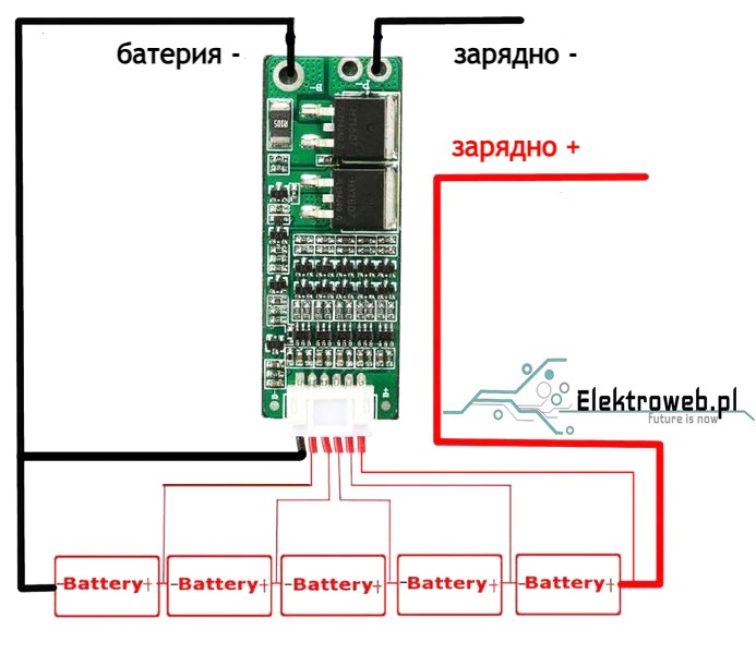 BMS заряден модул 5S 15A 18V 21V + кабели