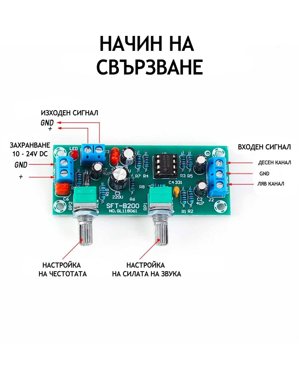Схема на свързване на субуфер