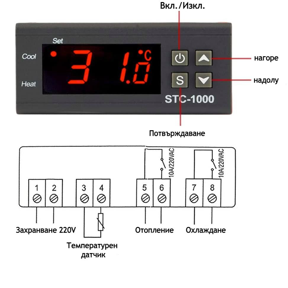 Терморегулатор STC-1000 със сензор, термостат контролер 220V