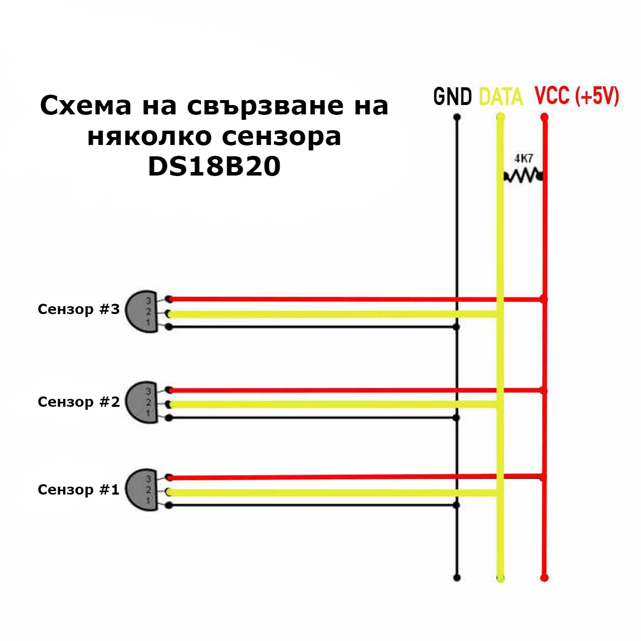 Едножилен интерфейс