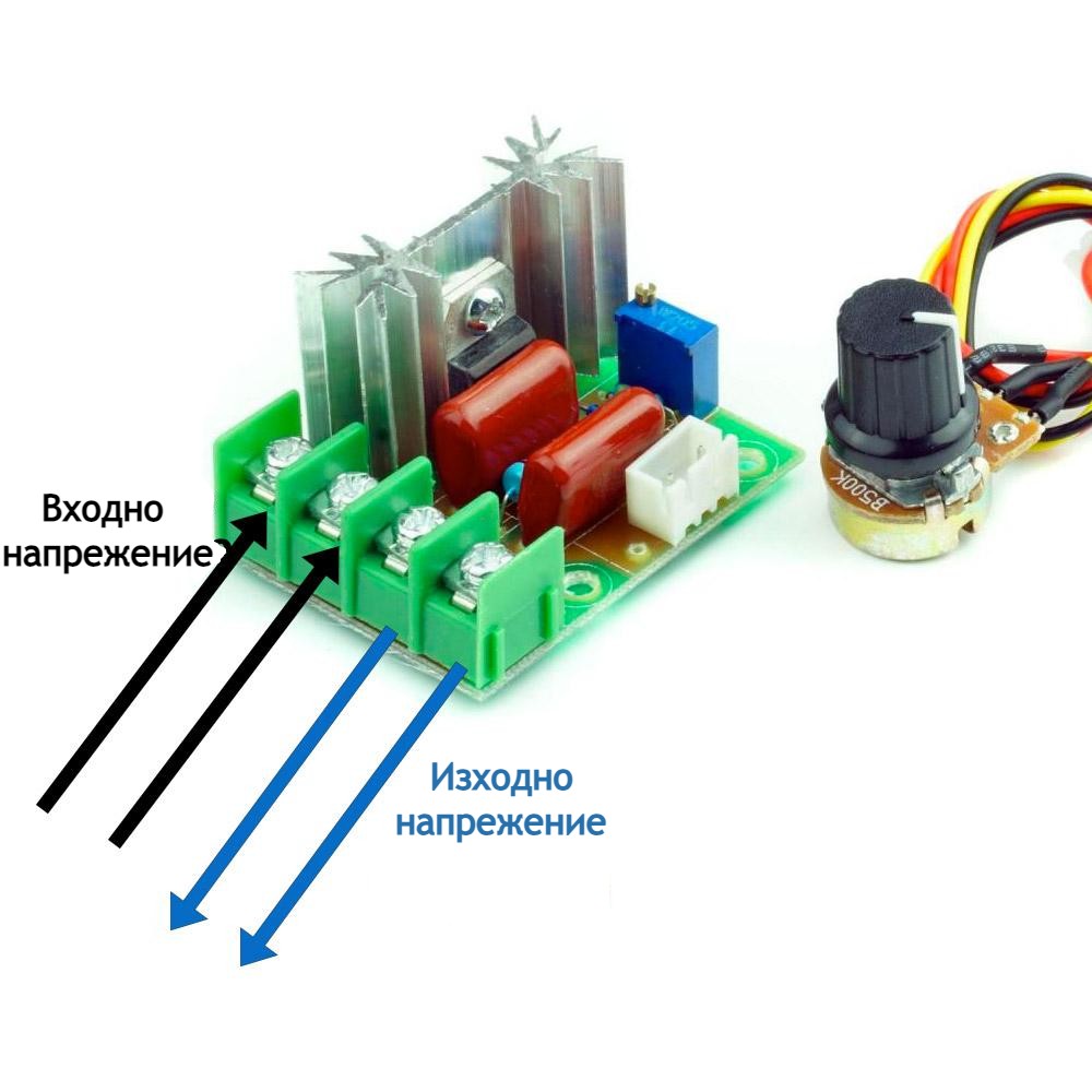 dac326992926920f831576a44f348336